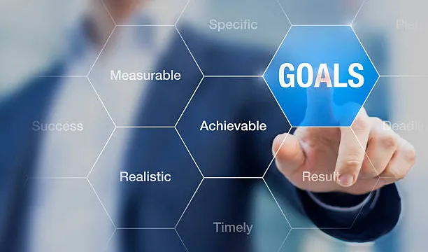 The role of an SDR manager in goal setting and development
