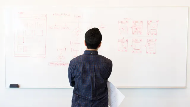 Sales Territory Design: A Step-by-Step Guide