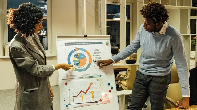 More effective 1:1s with Market Map