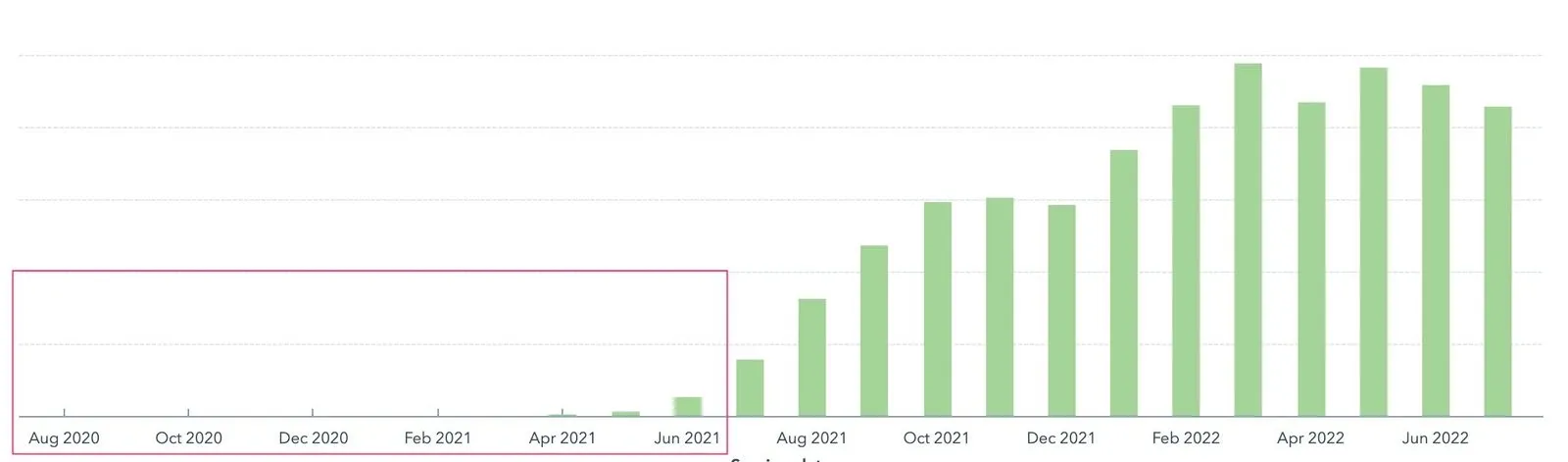 seo_growth